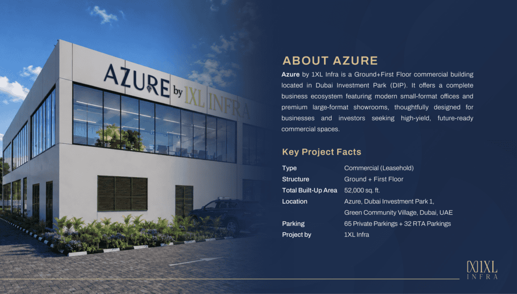 Azure
